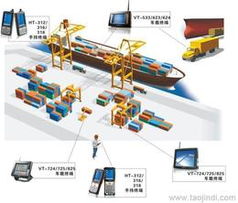 成都監控設備批發 探尋可靠廠家貨源與一站式信息系統集成方案