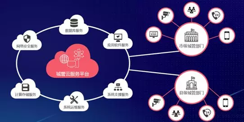 城市管理，數造未來 立得空間第4屆合作伙伴大會助推應用軟件服務發展